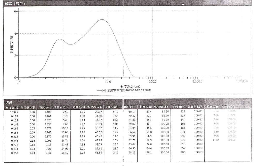 安徽克林泰爾環(huán)?？萍加邢薰?/></p>
			</div>
	</div>
	<div   id=